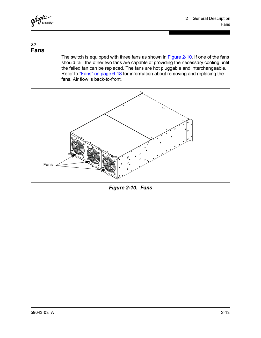 Q-Logic 64 manual Fans 