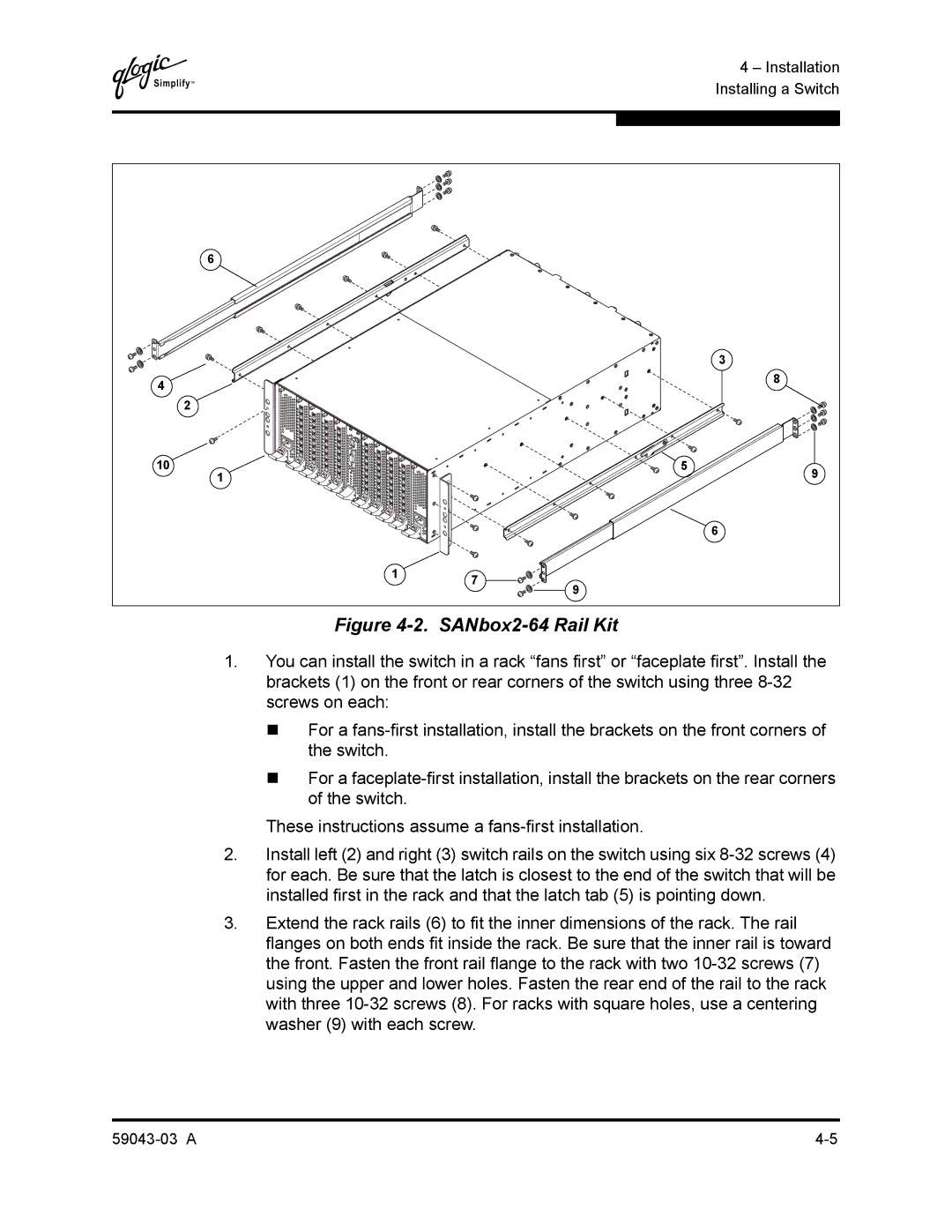 Q-Logic manual SANbox2-64 Rail Kit 