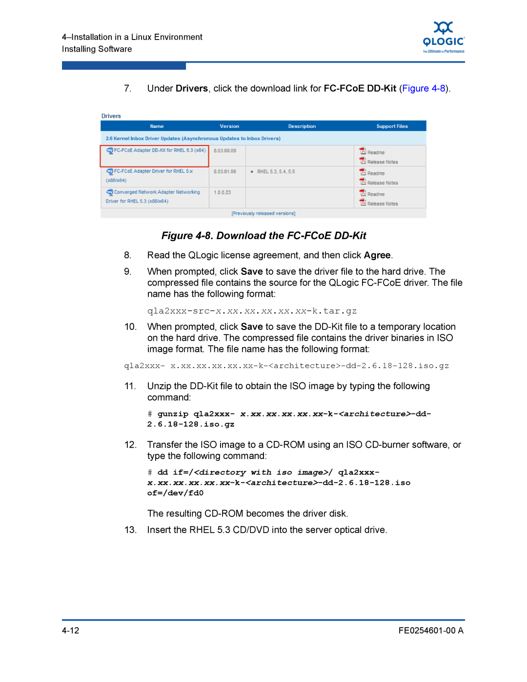 Q-Logic 8100 SERIES manual Download the FC-FCoE DD-Kit 