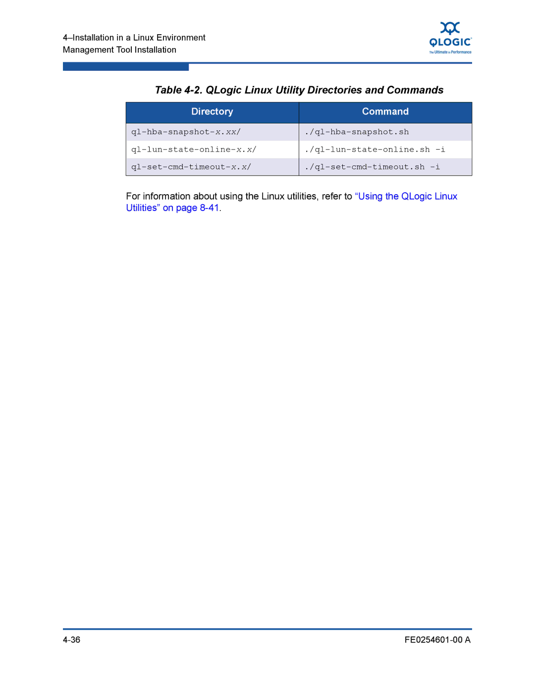 Q-Logic 8100 SERIES manual QLogic Linux Utility Directories and Commands 