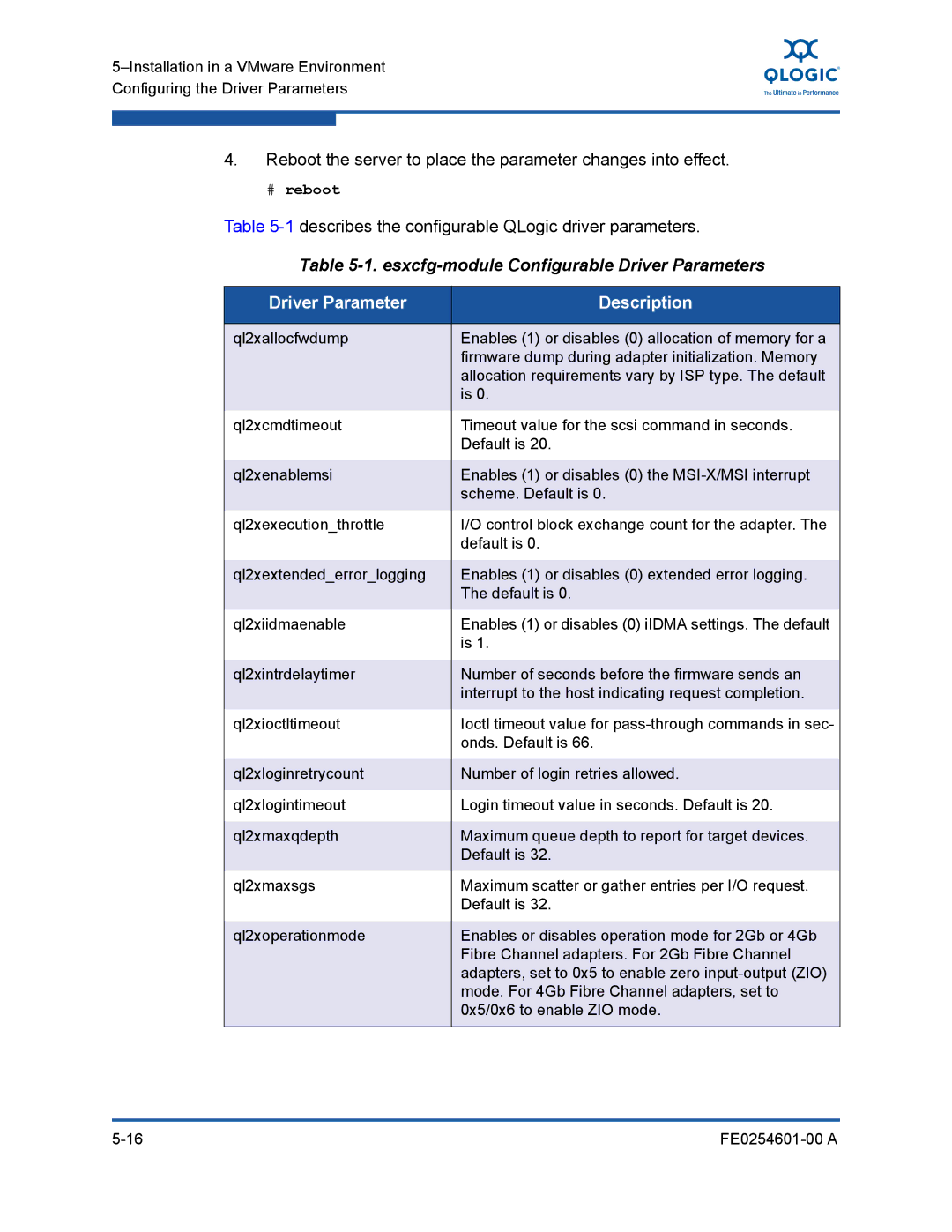 Q-Logic 8100 SERIES manual Driver Parameter Description, # reboot 