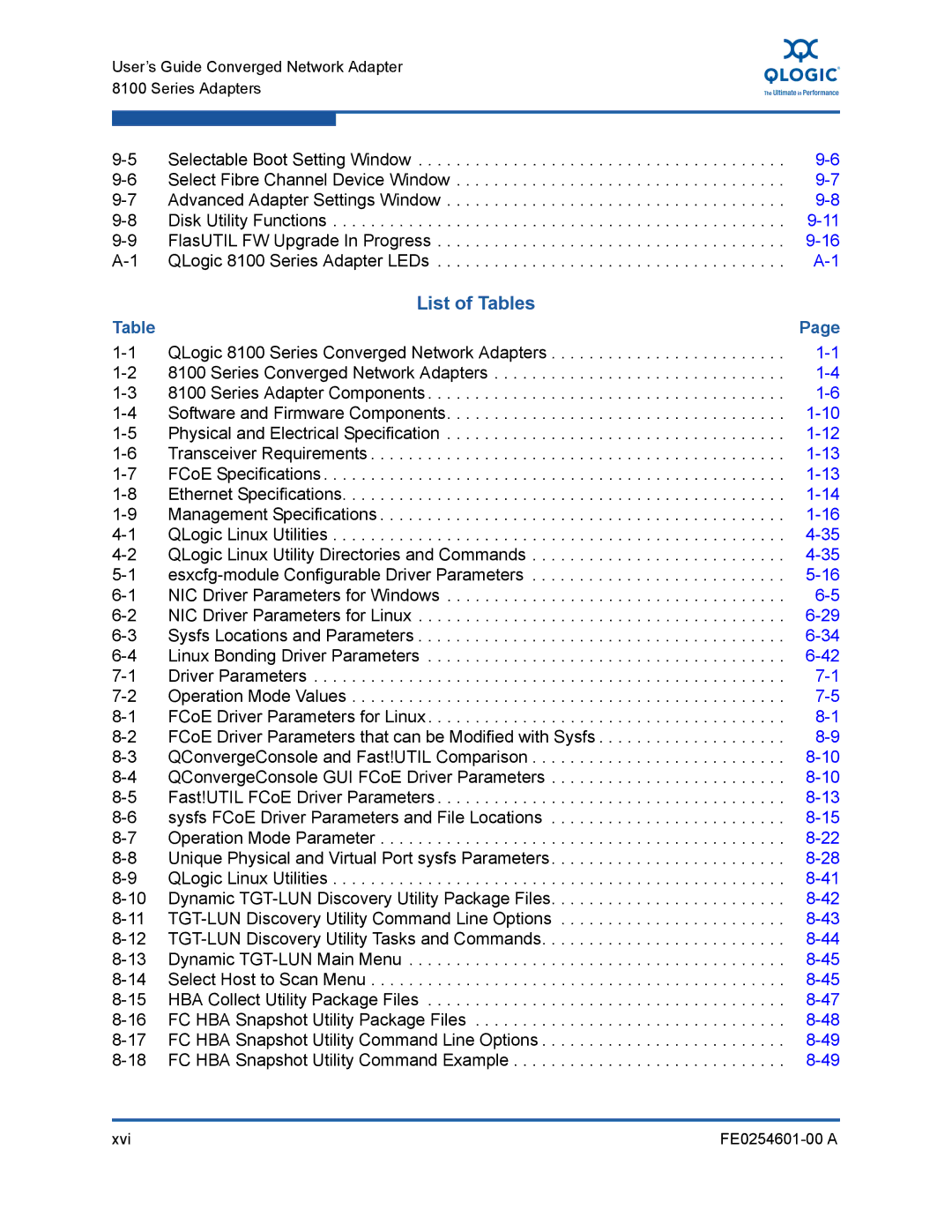 Q-Logic 8100 SERIES manual List of Tables 