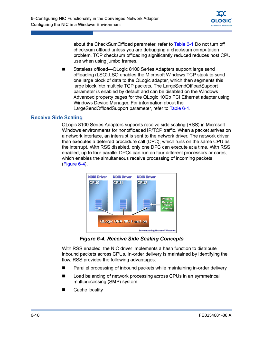 Q-Logic 8100 SERIES manual Receive Side Scaling Concepts 