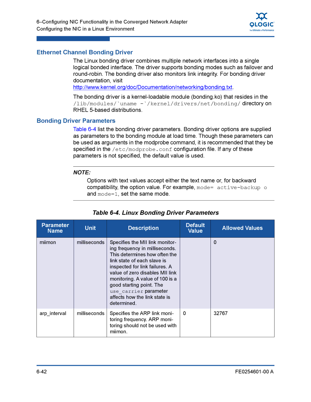 Q-Logic 8100 SERIES manual Ethernet Channel Bonding Driver, Linux Bonding Driver Parameters 