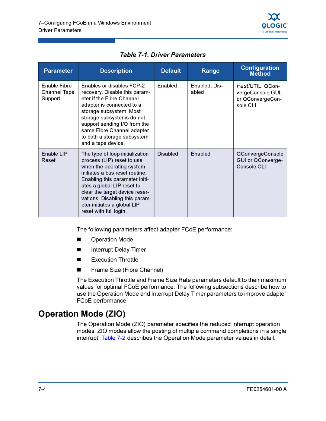 Q-Logic 8100 SERIES manual Operation Mode ZIO 