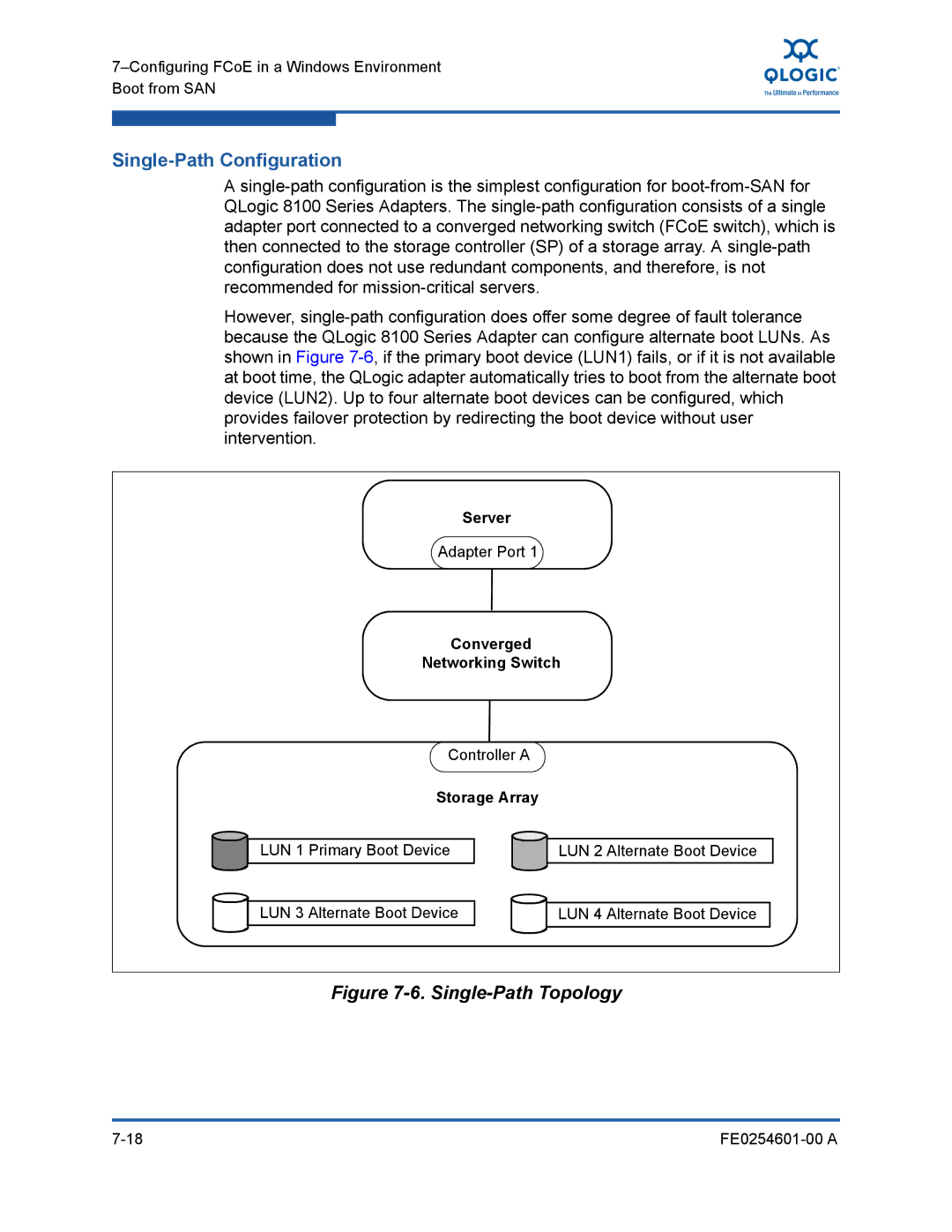 Q-Logic 8100 SERIES manual Single-Path Configuration, Single-Path Topology 