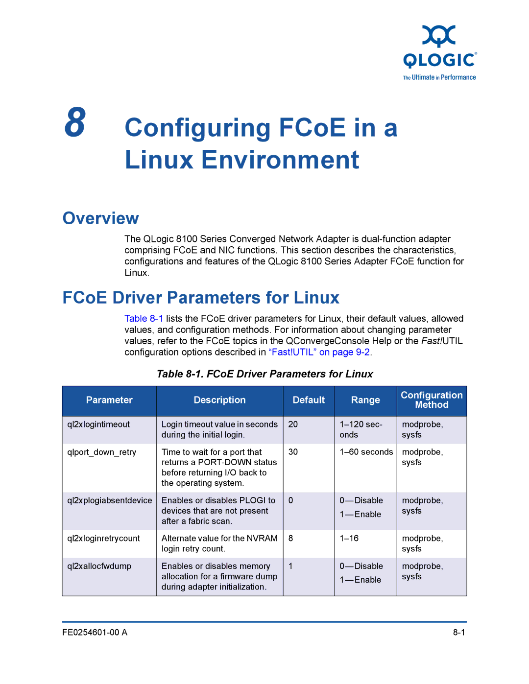 Q-Logic 8100 SERIES manual FCoE Driver Parameters for Linux 