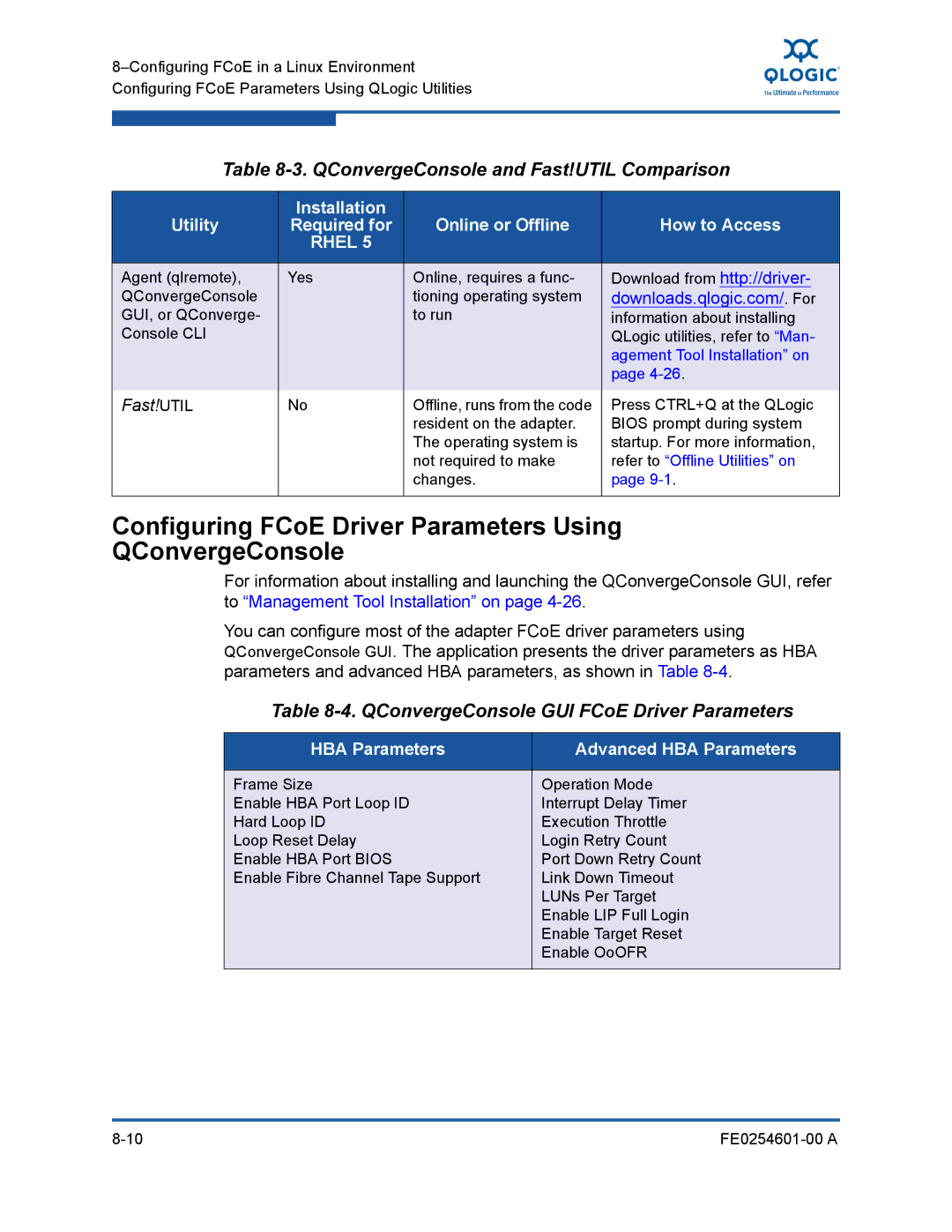 Q-Logic 8100 SERIES Configuring FCoE Driver Parameters Using QConvergeConsole, QConvergeConsole and Fast!UTIL Comparison 