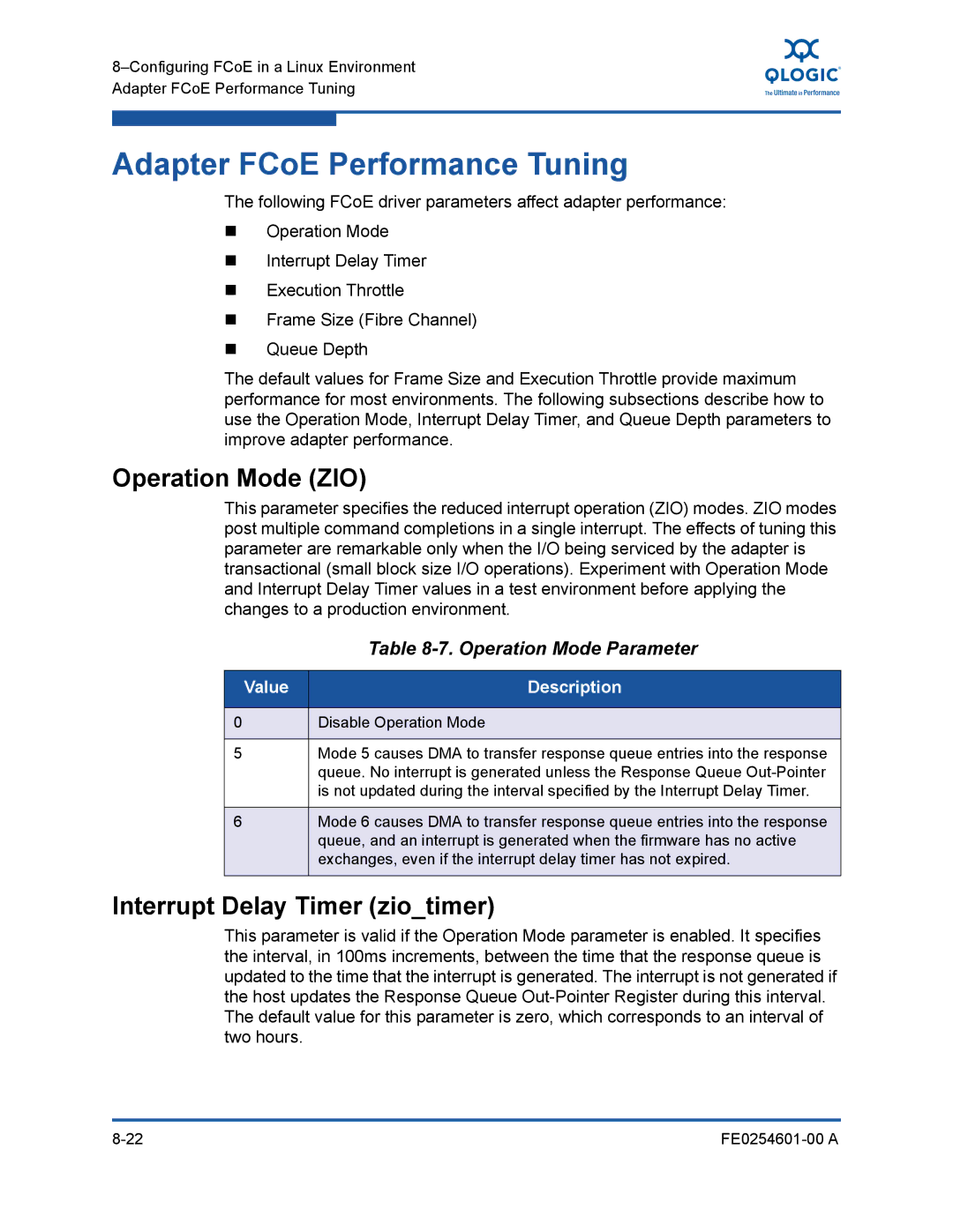 Q-Logic 8100 SERIES manual Adapter FCoE Performance Tuning, Interrupt Delay Timer ziotimer, Operation Mode Parameter 