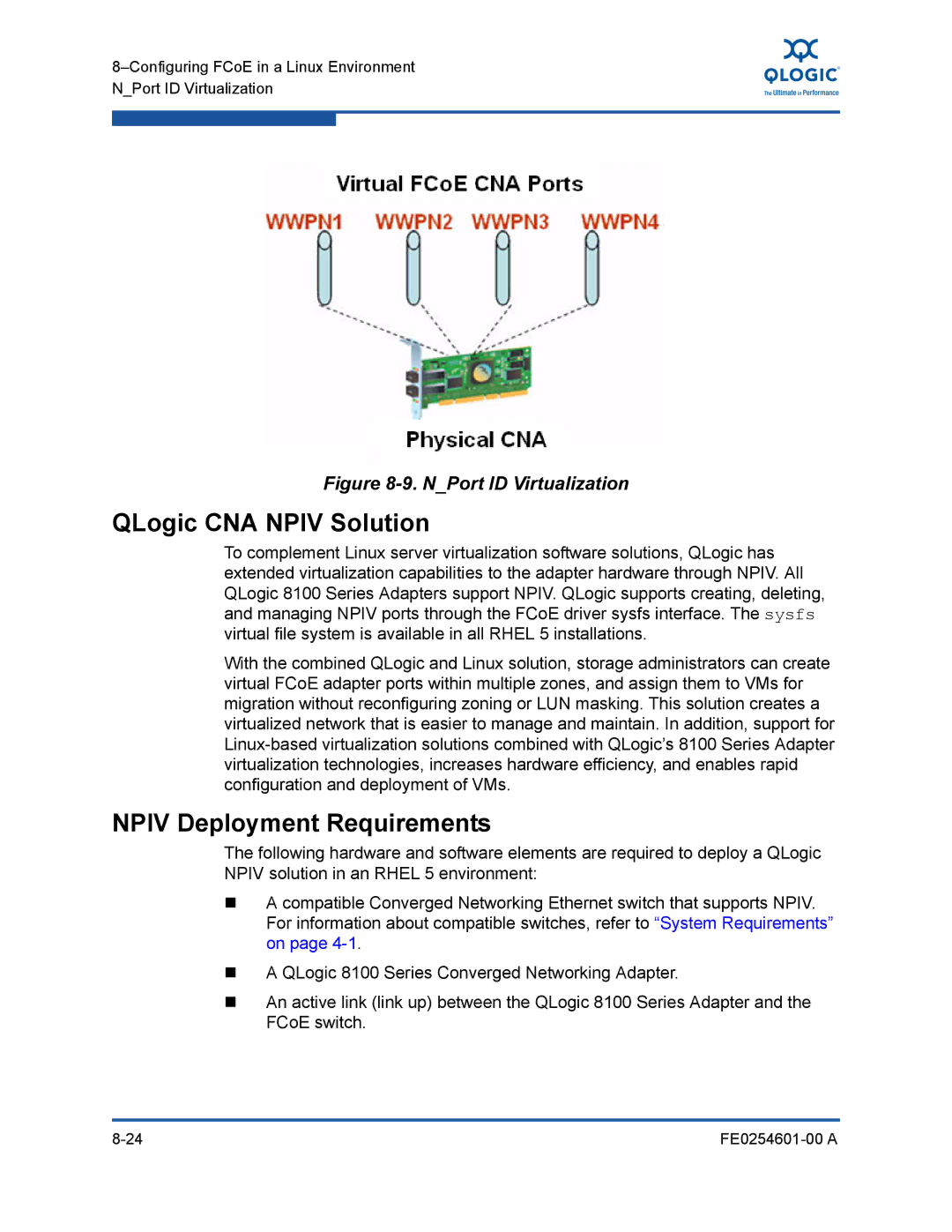 Q-Logic 8100 SERIES manual QLogic CNA Npiv Solution 