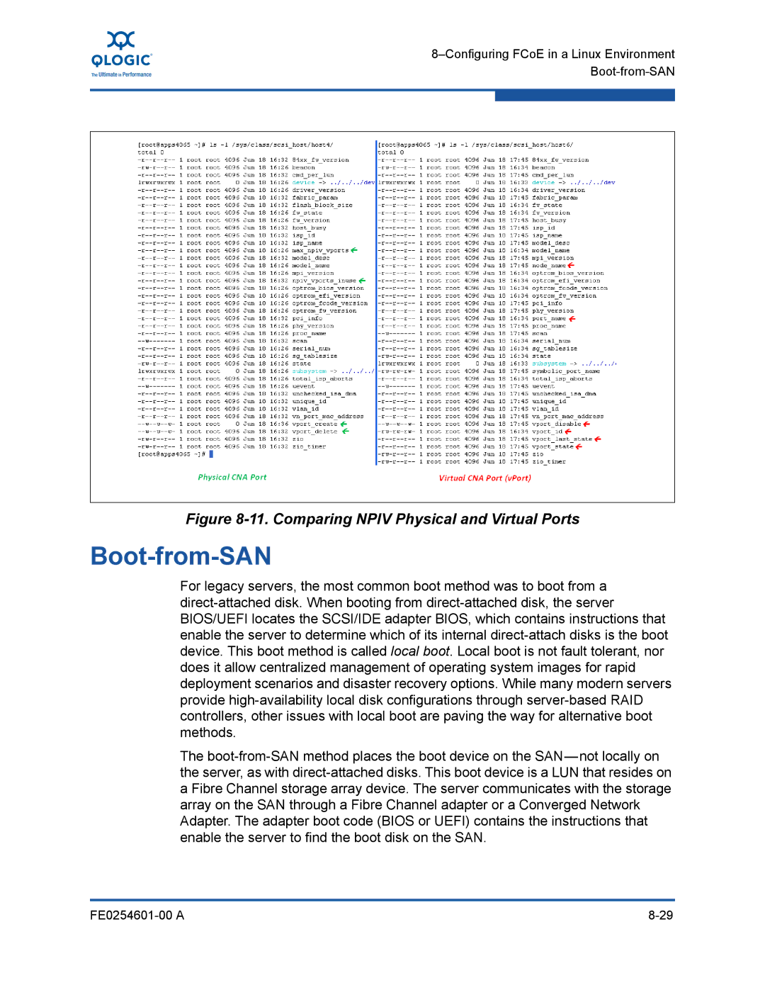 Q-Logic 8100 SERIES manual Boot-from-SAN, Comparing Npiv Physical and Virtual Ports 