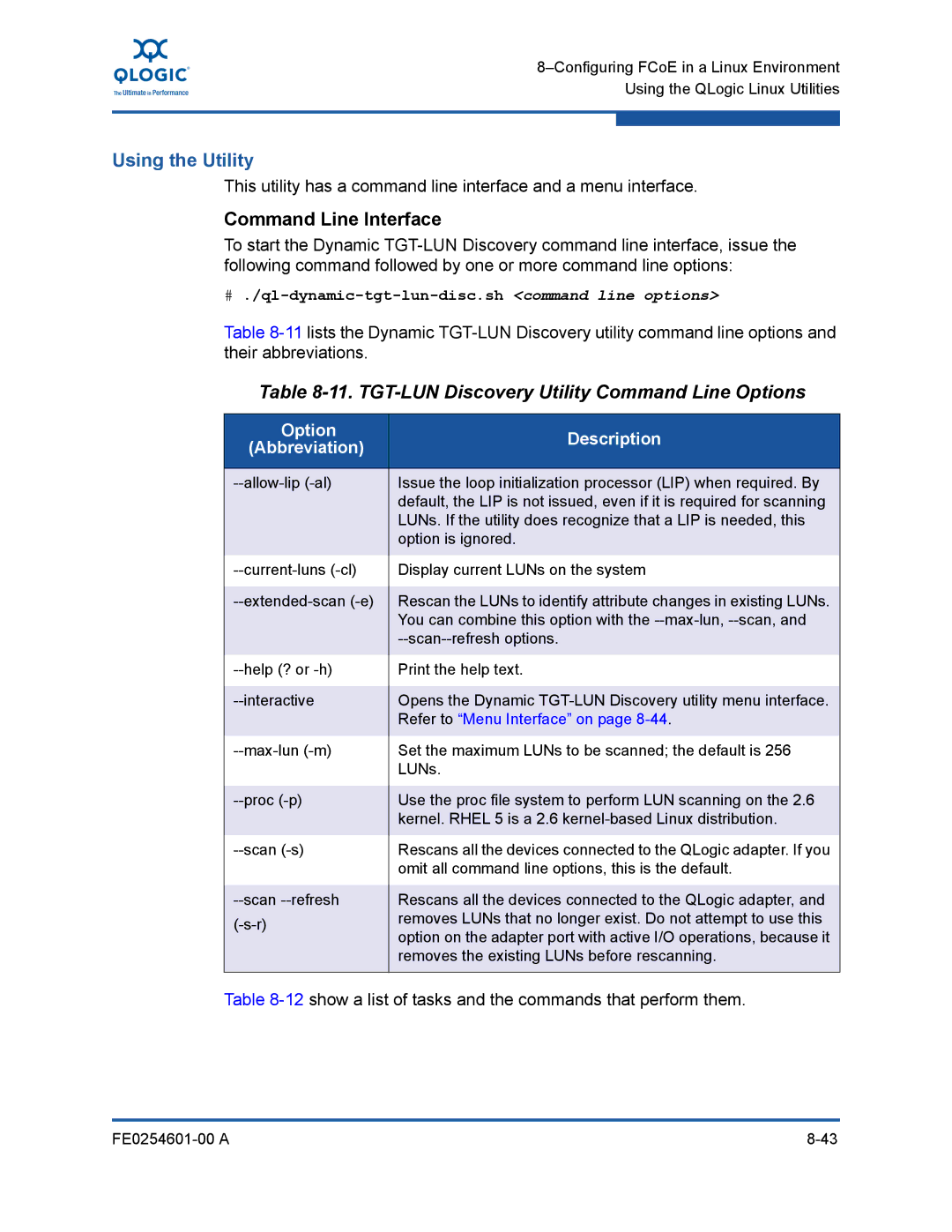 Q-Logic 8100 SERIES Using the Utility, TGT-LUN Discovery Utility Command Line Options, Option Description Abbreviation 