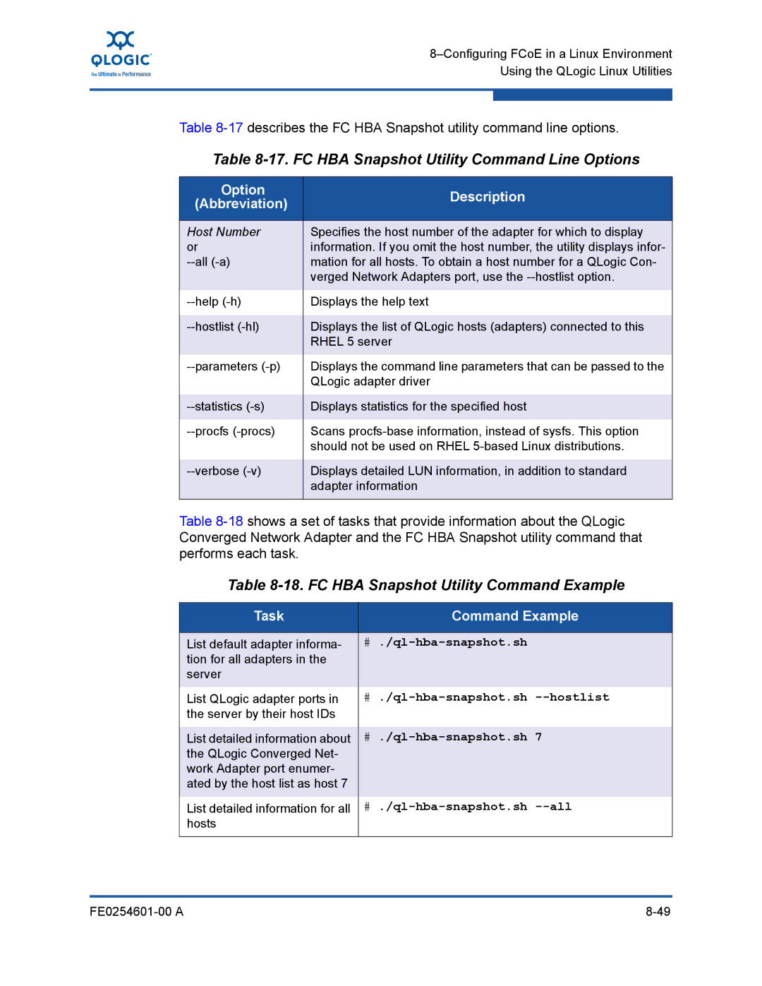 Q-Logic 8100 SERIES manual FC HBA Snapshot Utility Command Line Options, FC HBA Snapshot Utility Command Example 