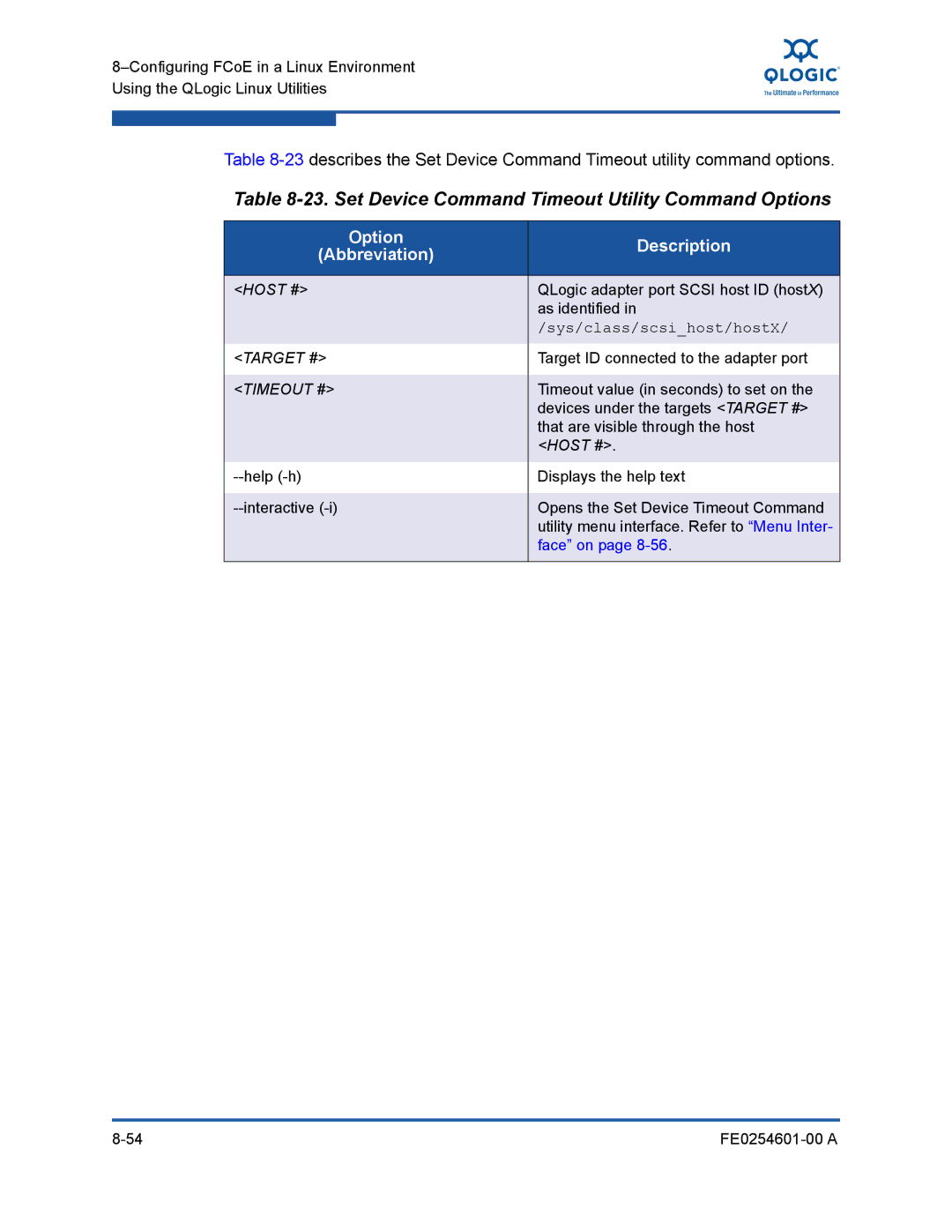 Q-Logic 8100 SERIES manual Set Device Command Timeout Utility Command Options, Sys/class/scsihost/hostX 