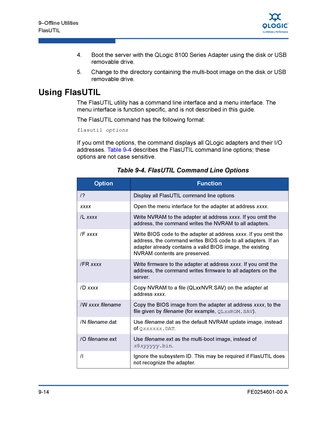 Q-Logic 8100 SERIES manual Using FlasUTIL, FlasUTIL Command Line Options, Option Function 