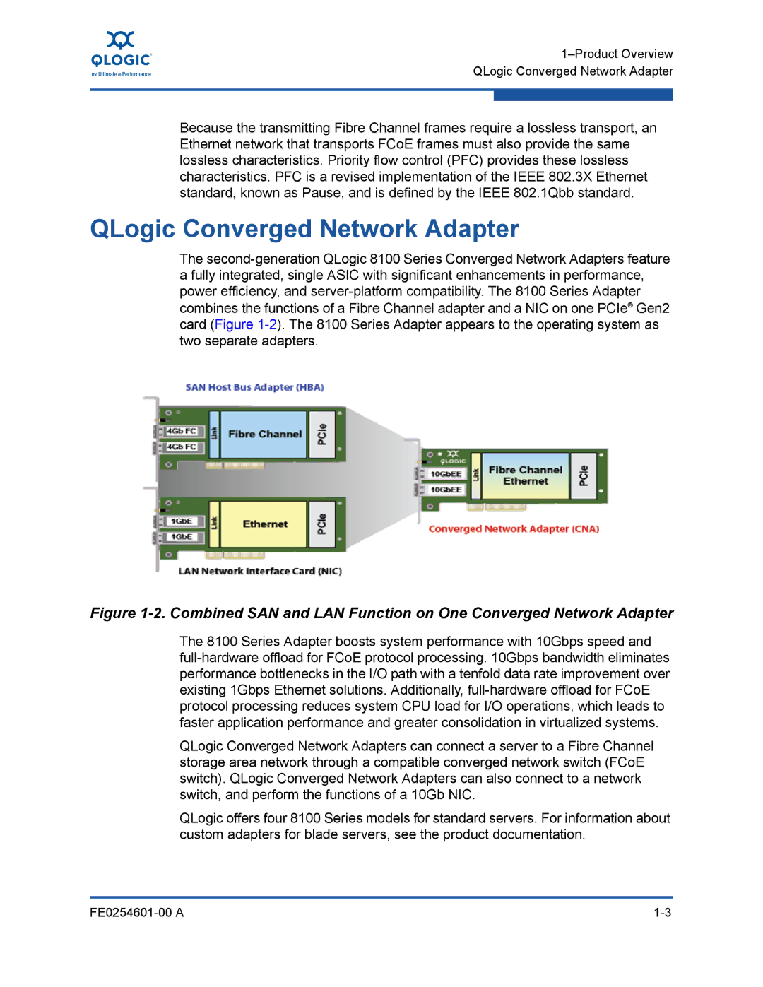 Q-Logic 8100 SERIES manual QLogic Converged Network Adapter 