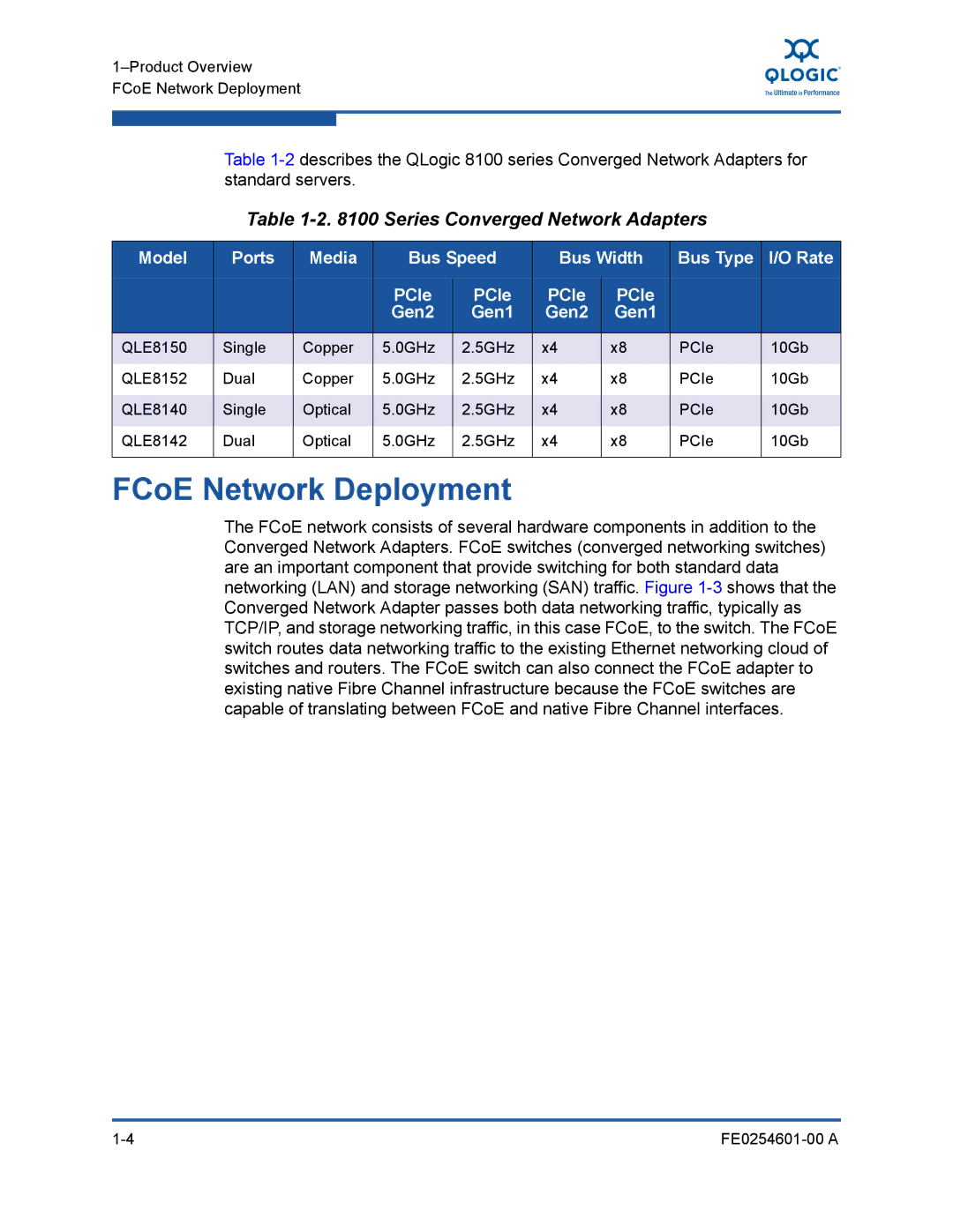 Q-Logic 8100 SERIES manual FCoE Network Deployment, Series Converged Network Adapters 