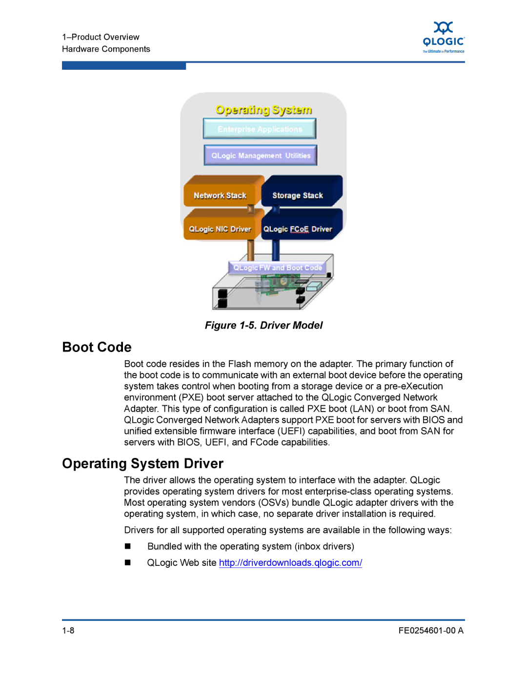 Q-Logic 8100 SERIES manual Boot Code, Operating System Driver 