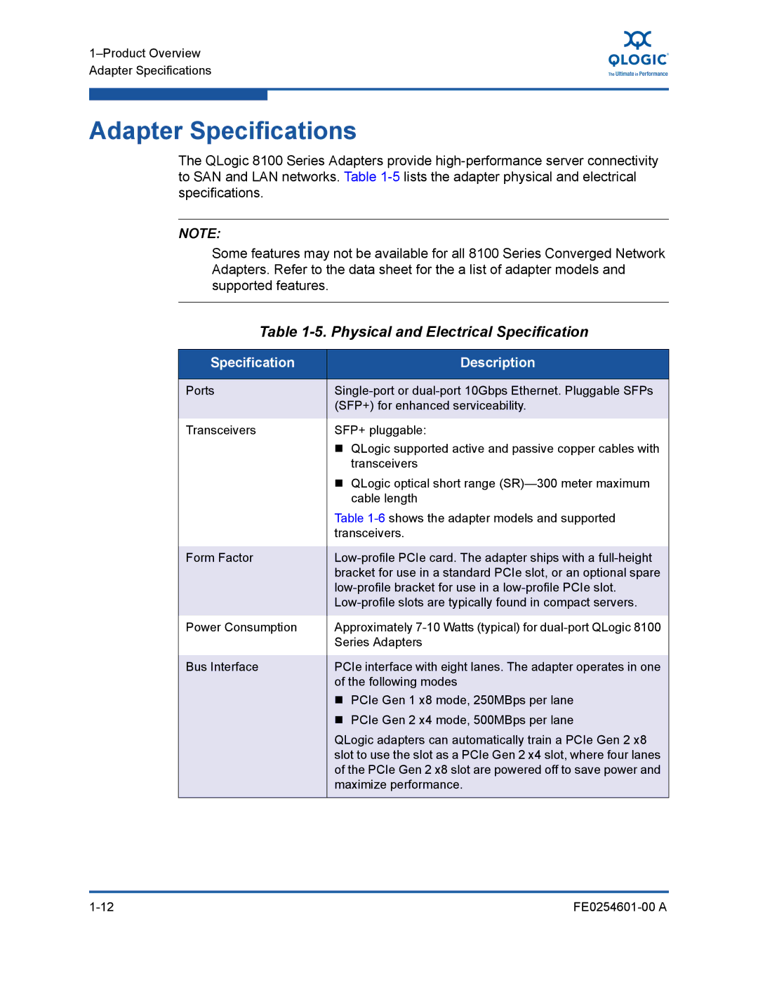 Q-Logic 8100 SERIES manual Adapter Specifications, Physical and Electrical Specification, Specification Description 