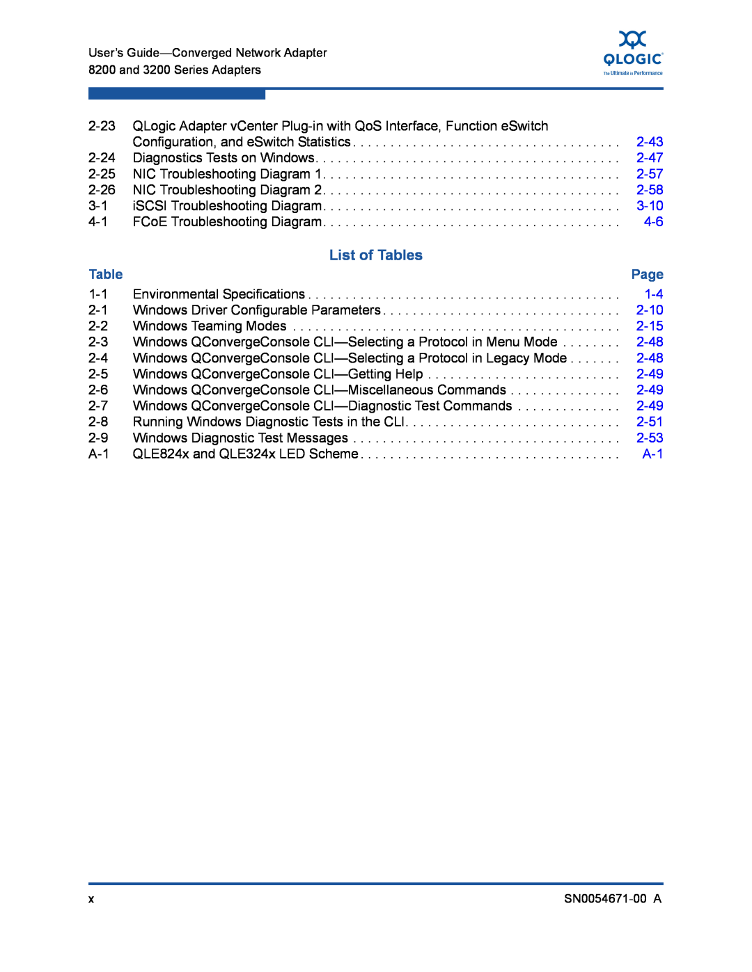 Q-Logic 8200, 3200 manual List of Tables, 2-47, 2-58, 2-10, 2-48, 2-49, 2-51, 2-43, 2-57, 3-10, Page, 2-15, 2-53 