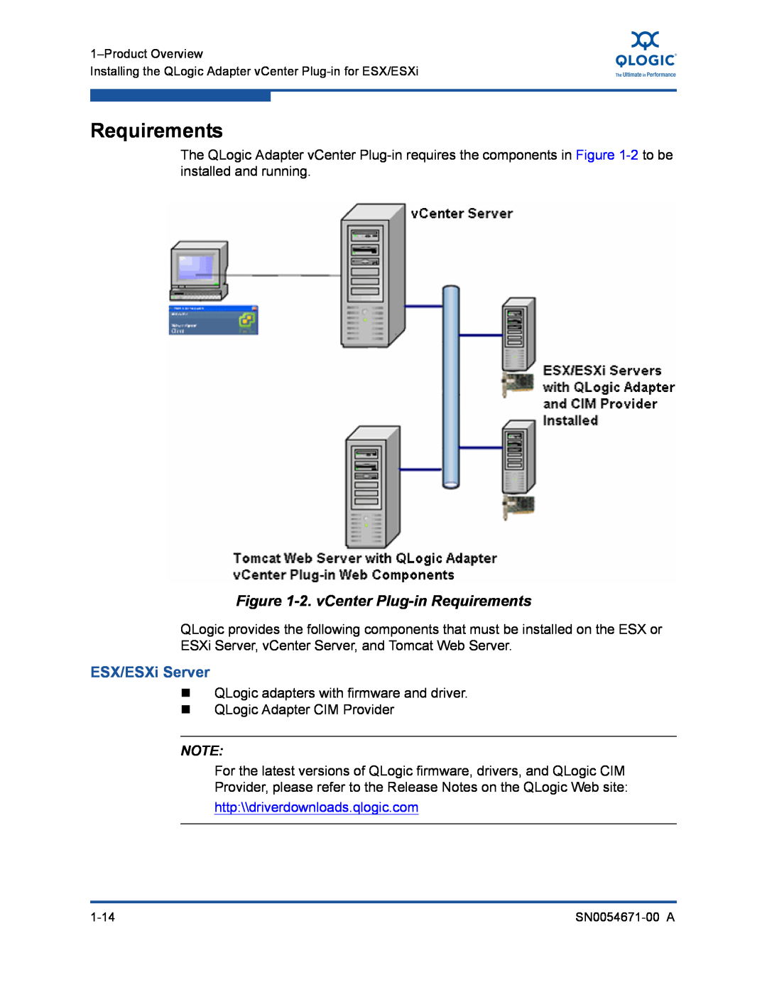 Q-Logic 8200, 3200 manual 2. vCenter Plug-in Requirements, ESX/ESXi Server, http\\driverdownloads.qlogic.com 