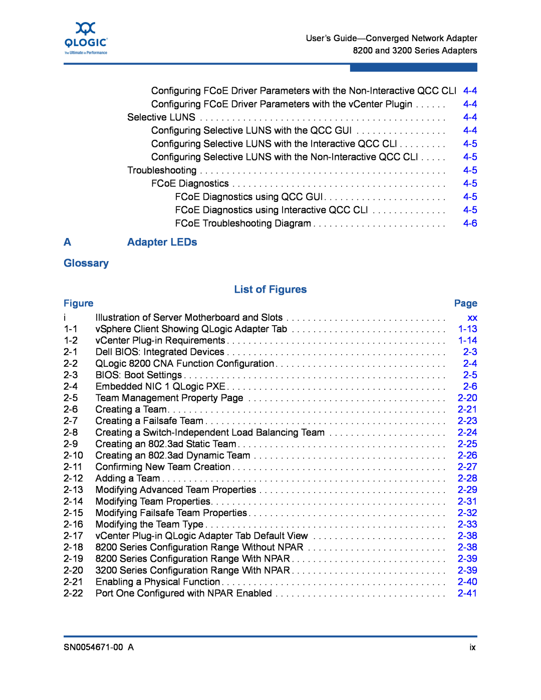 Q-Logic 3200 A Adapter LEDs Glossary List of Figures, Page, 2-23, 2-24, 2-25, 2-26, 2-28, 2-29, 2-31, 2-32, 2-38, 2-39 