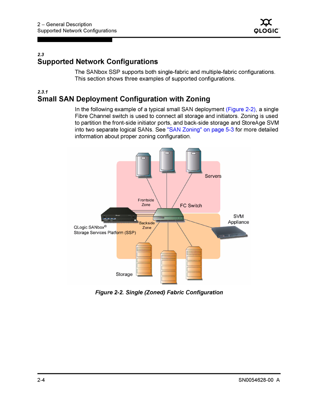 Q-Logic 8200 SERIES manual Supported Network Configurations, Small SAN Deployment Configuration with Zoning 