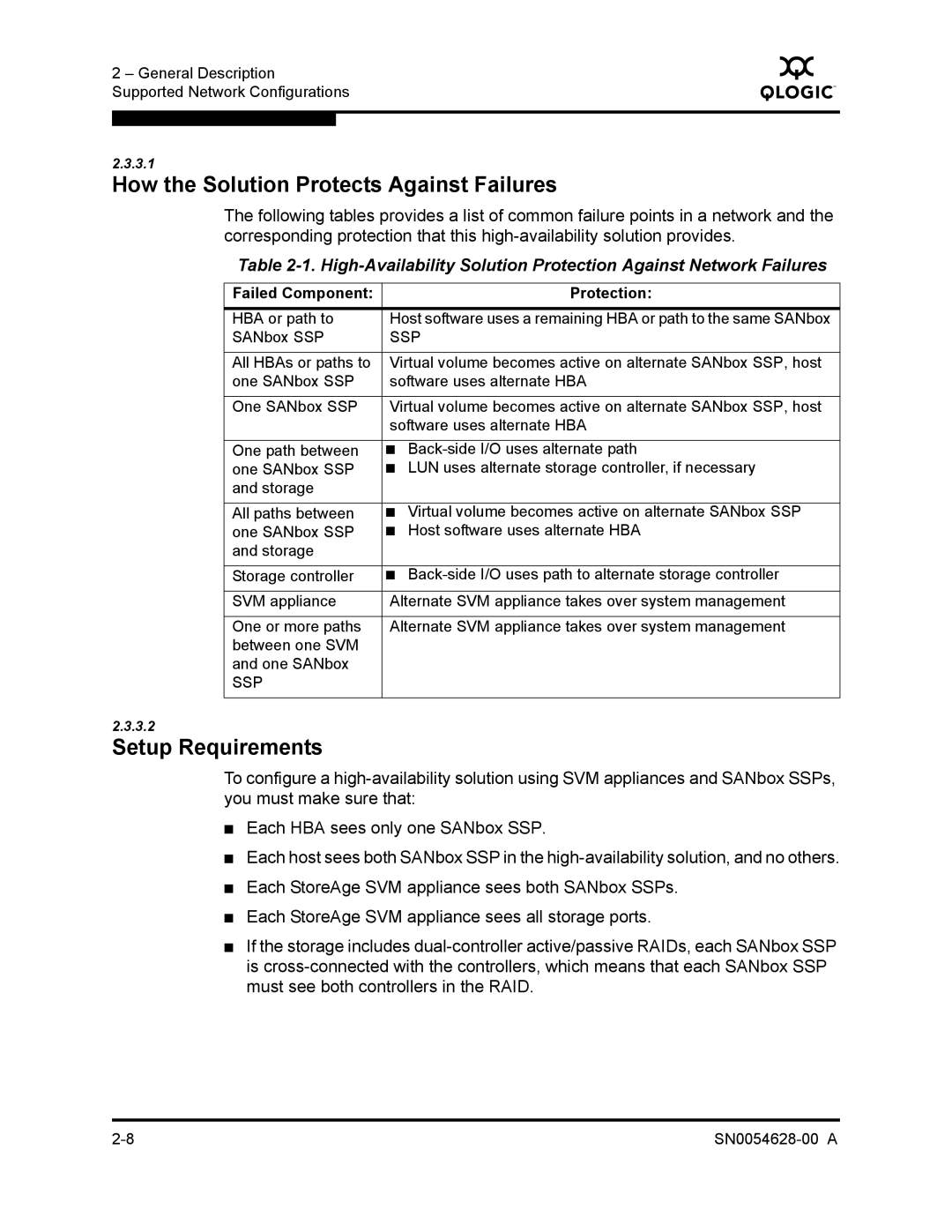 Q-Logic 8200 SERIES manual How the Solution Protects Against Failures, Setup Requirements 