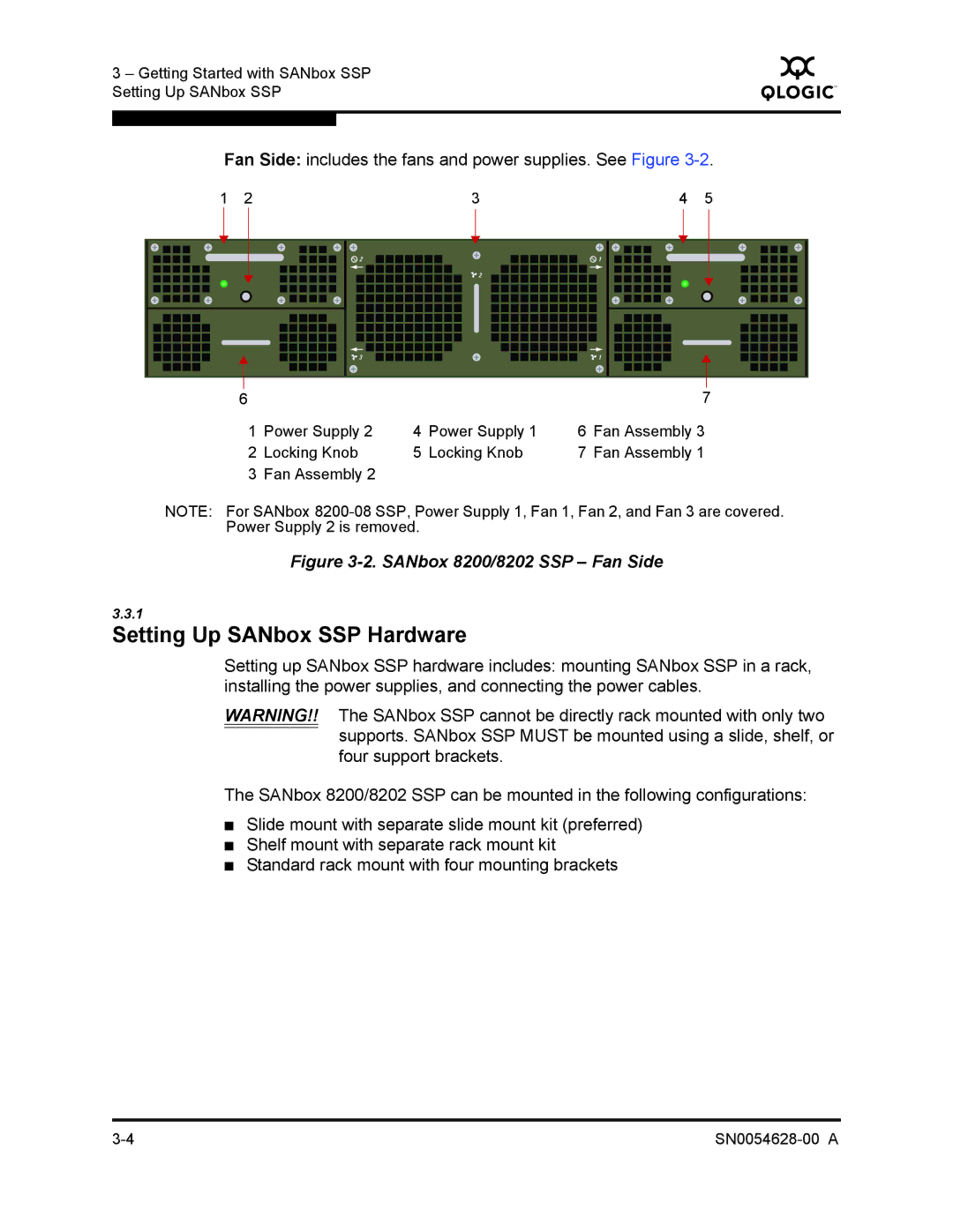 Q-Logic 8200 SERIES manual Setting Up SANbox SSP Hardware, SANbox 8200/8202 SSP Fan Side 