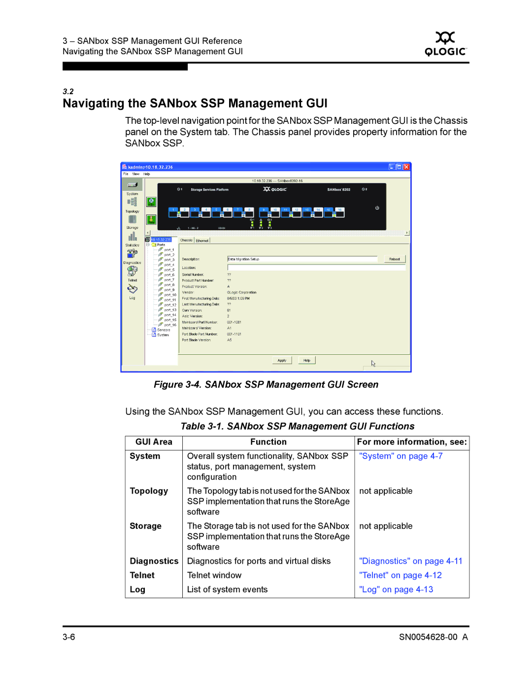 Q-Logic 8200 SERIES manual Navigating the SANbox SSP Management GUI, SANbox SSP Management GUI Functions 