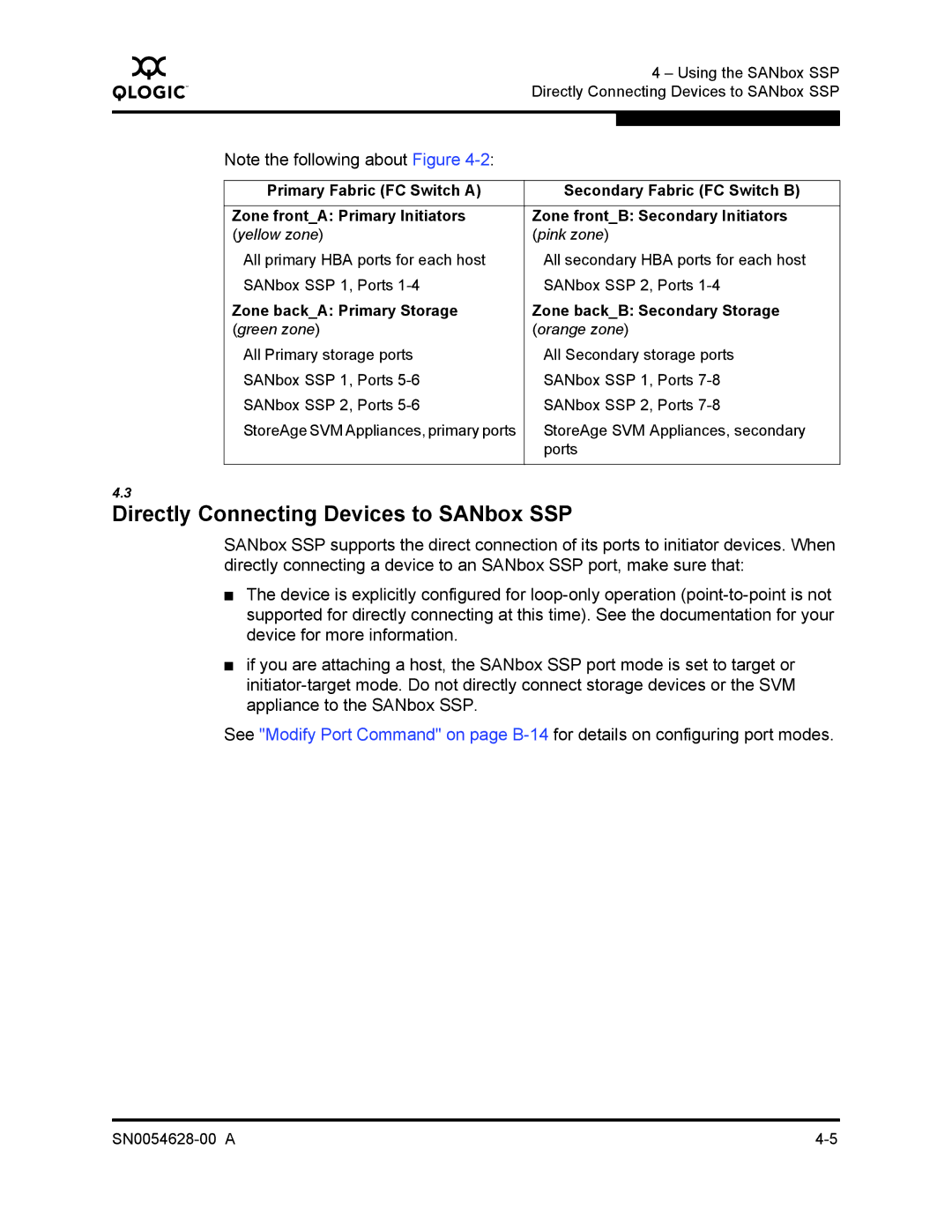 Q-Logic 8200 SERIES manual Directly Connecting Devices to SANbox SSP, Yellow zone Pink zone 