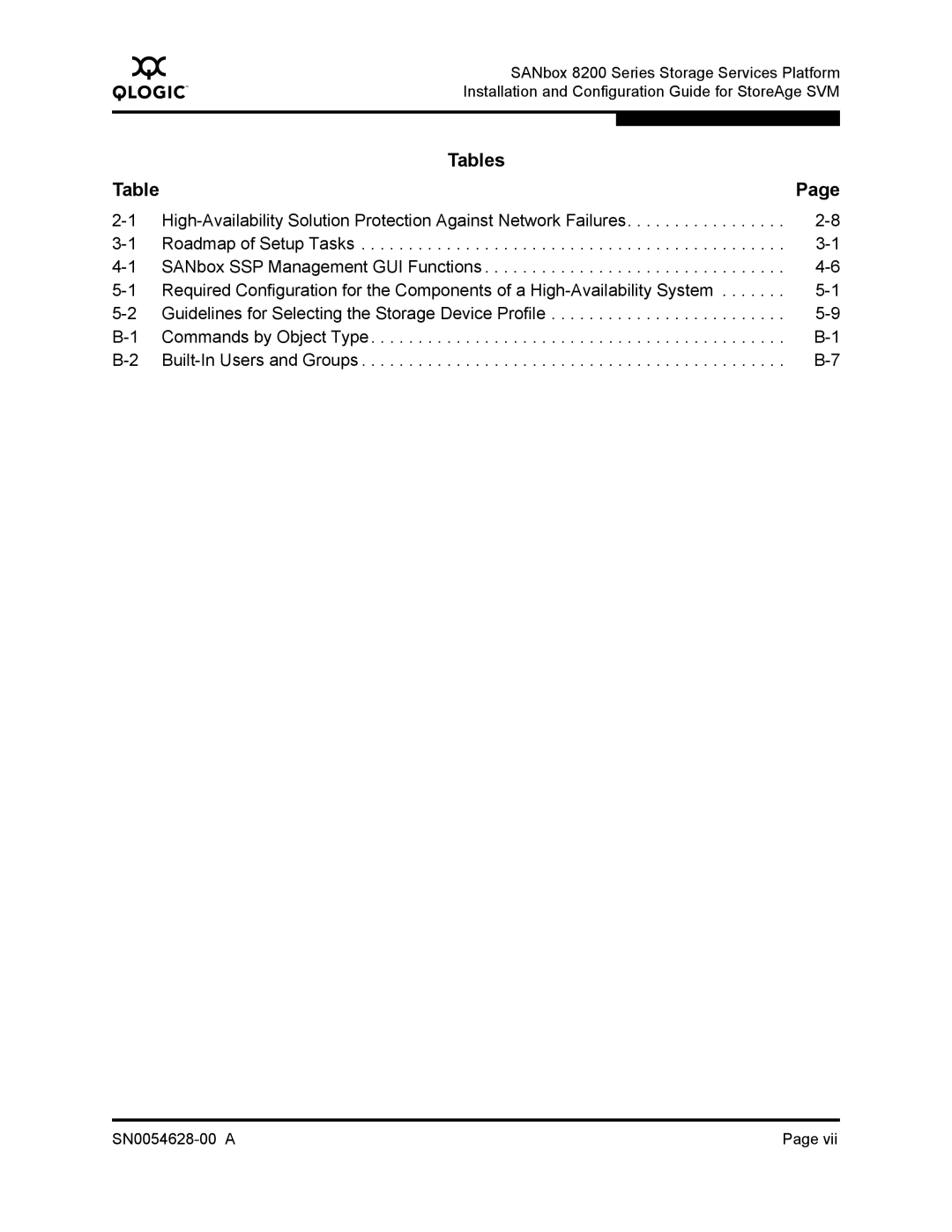 Q-Logic 8200 SERIES manual Tables 