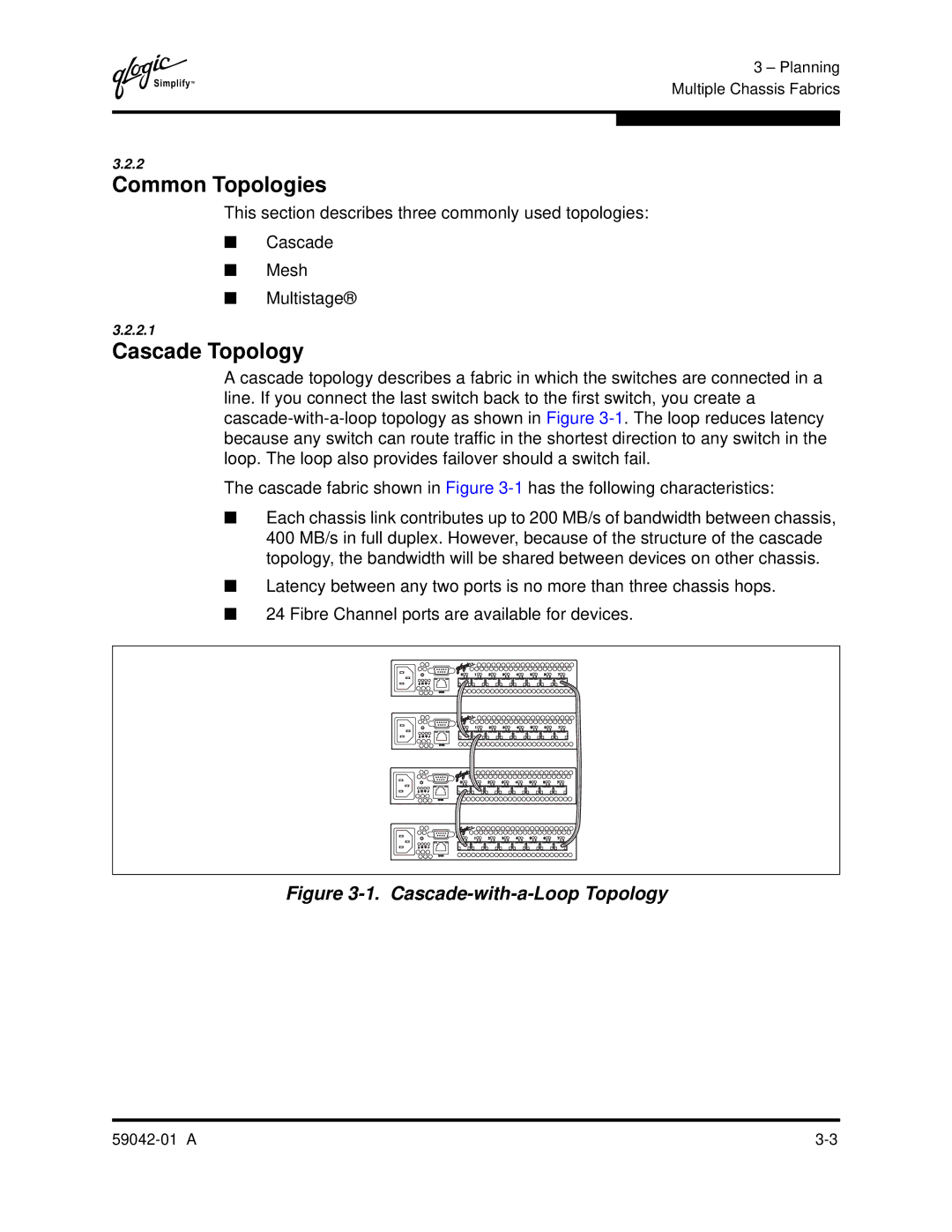 Q-Logic 8C manual Common Topologies, Cascade Topology 