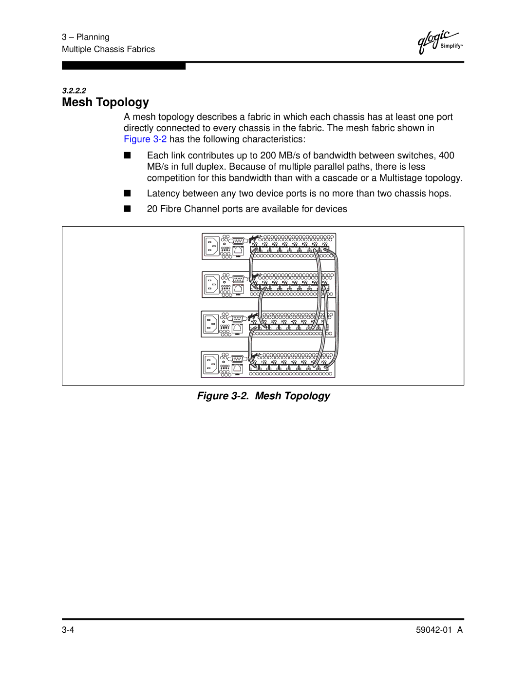 Q-Logic 8C manual Mesh Topology 