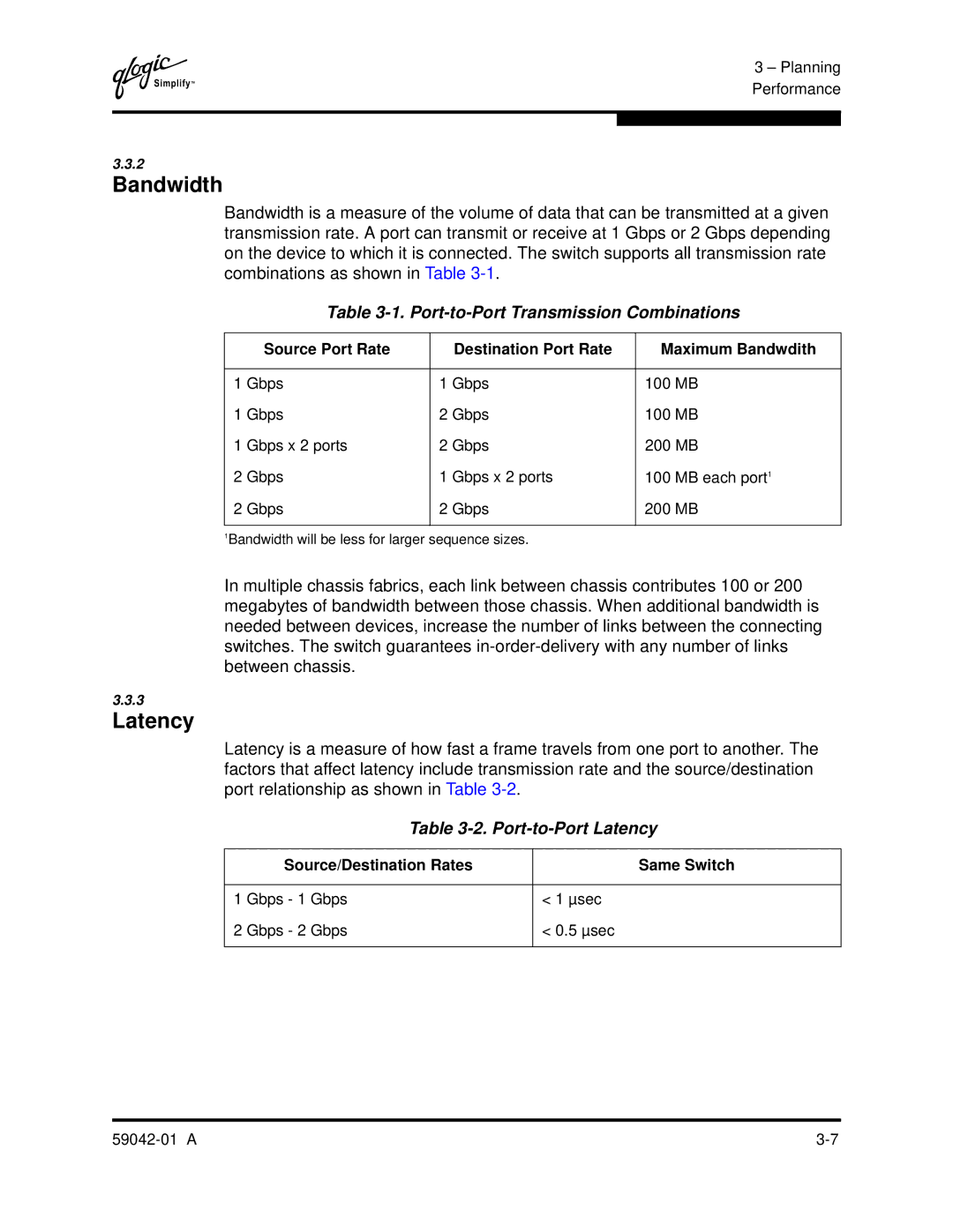 Q-Logic 8C manual Bandwidth, Port-to-Port Transmission Combinations, Port-to-Port Latency 