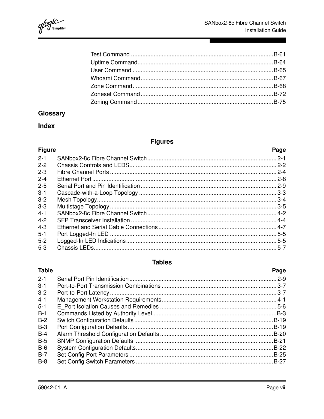 Q-Logic 8C manual Glossary Index, Tables 