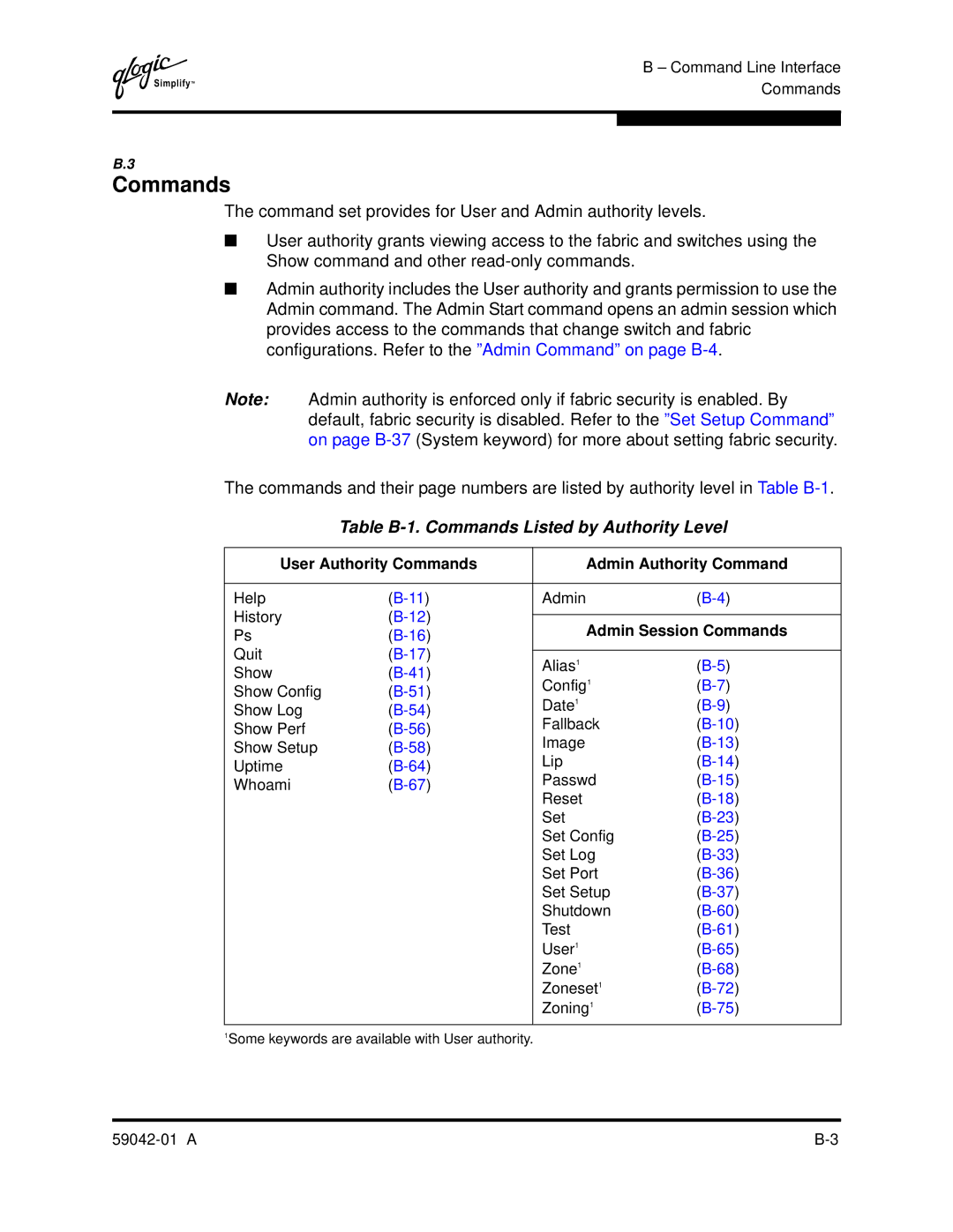 Q-Logic 8C manual Table B-1. Commands Listed by Authority Level 