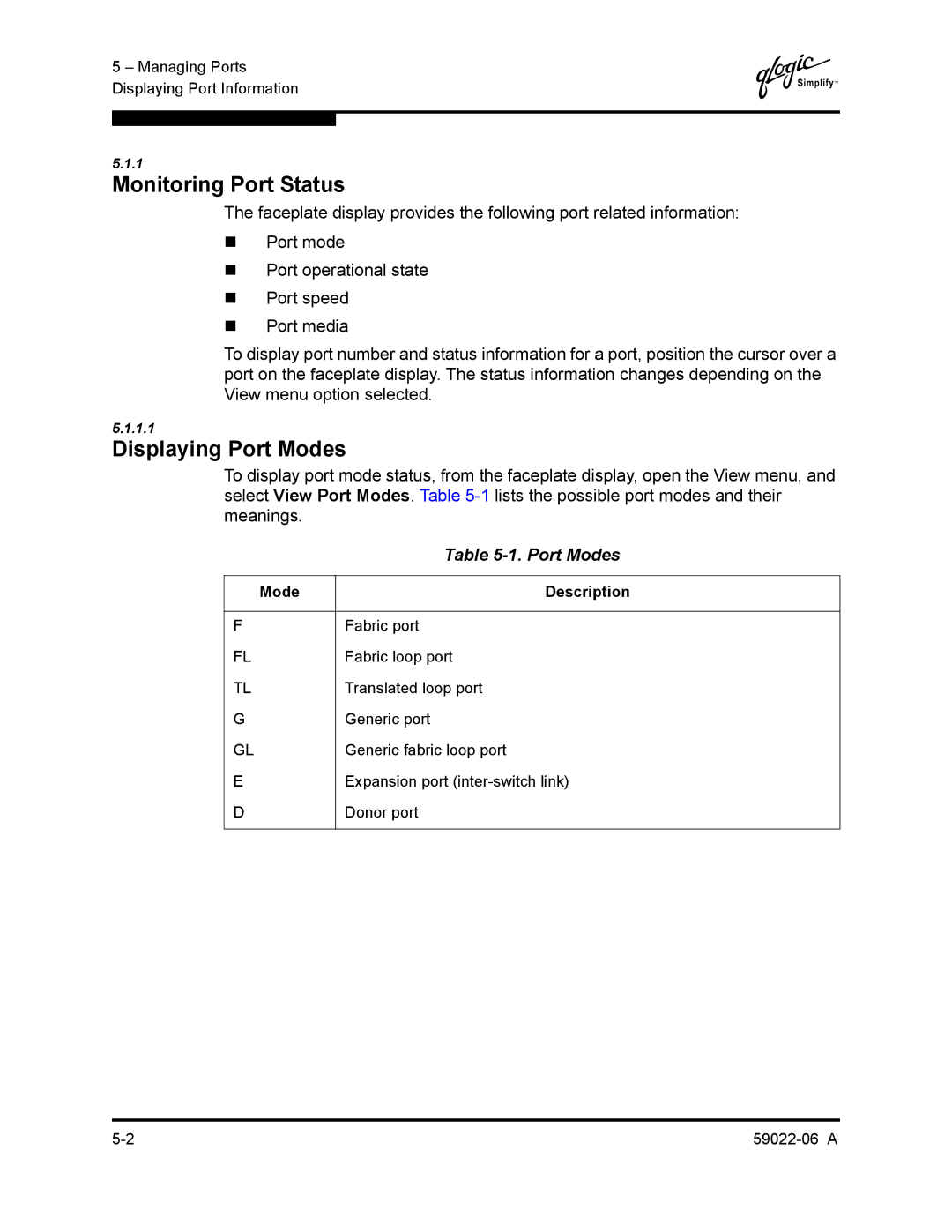 Q-Logic 8C/16 manual Monitoring Port Status, Displaying Port Modes, Mode Description 