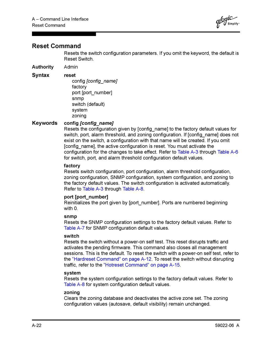 Q-Logic 8C/16 manual Reset Command, Syntax reset, Keywords config configname 