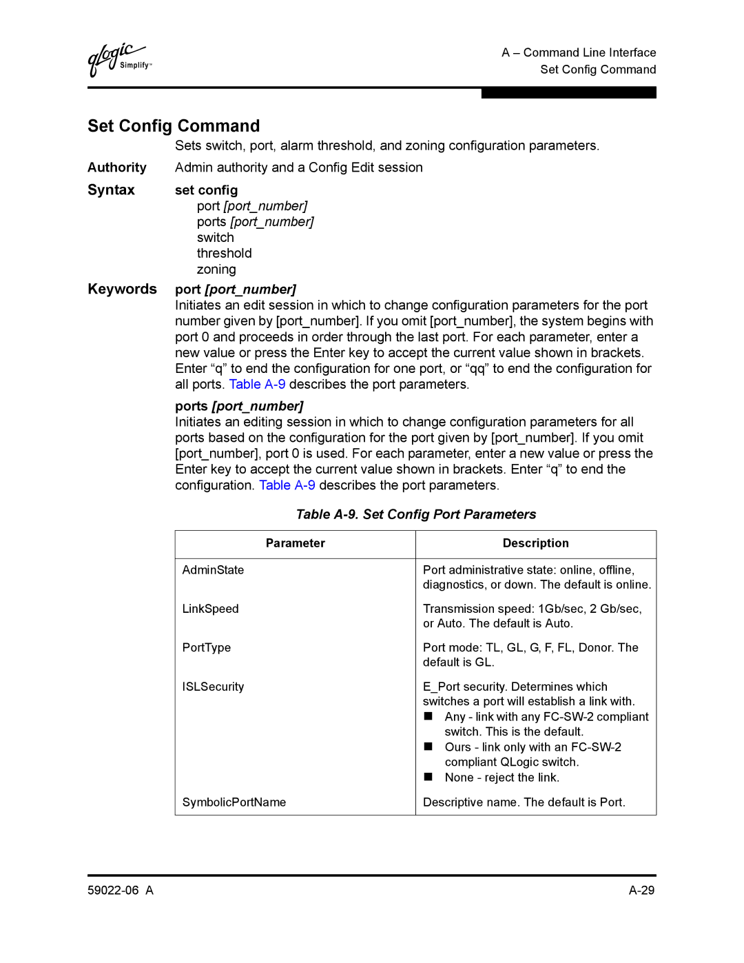 Q-Logic 8C/16 Set Config Command, Set config, Port portnumber, Ports portnumber, Table A-9. Set Config Port Parameters 