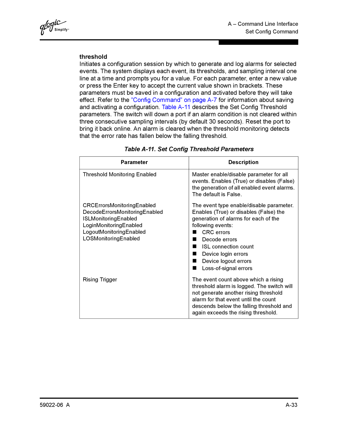 Q-Logic 8C/16 manual Table A-11. Set Config Threshold Parameters 