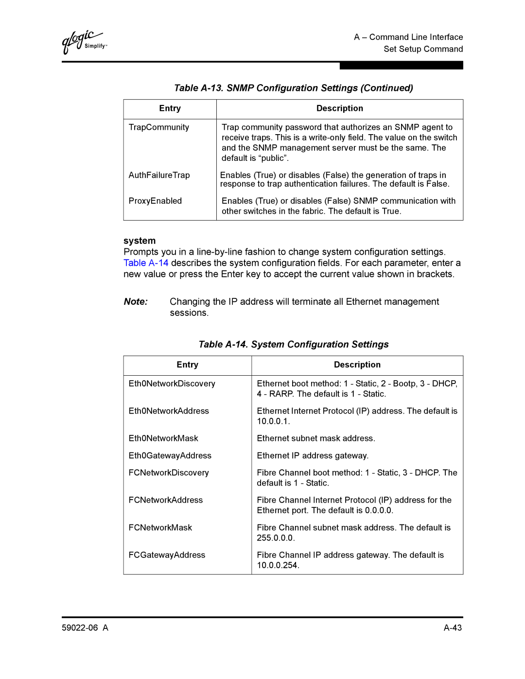 Q-Logic 8C/16 manual Table A-14. System Configuration Settings 