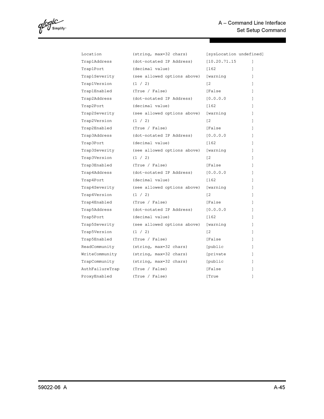 Q-Logic 8C/16 manual Location 