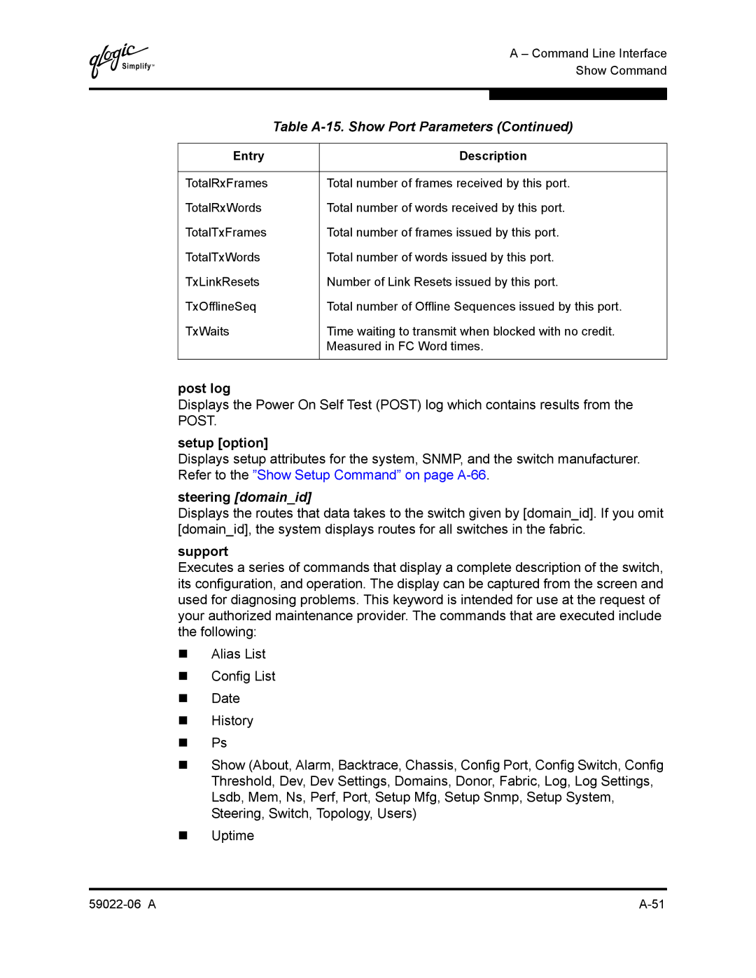 Q-Logic 8C/16 manual Post log, Steering domainid, Support 