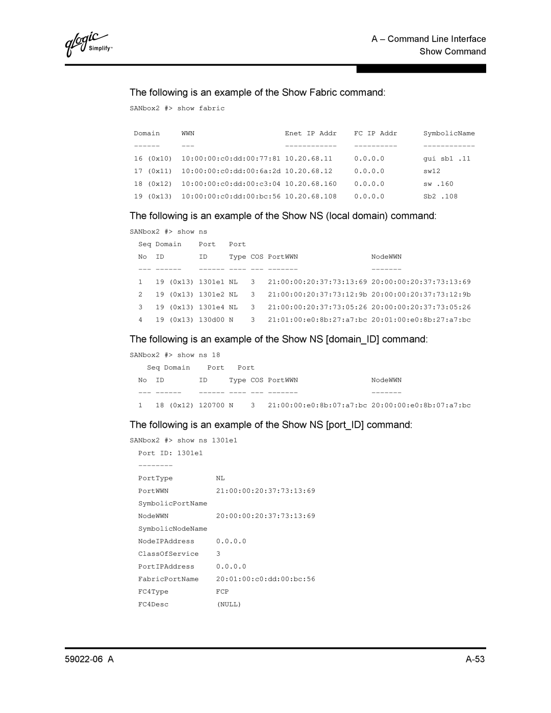 Q-Logic 8C/16 Following is an example of the Show Fabric command, Following is an example of the Show NS domainID command 