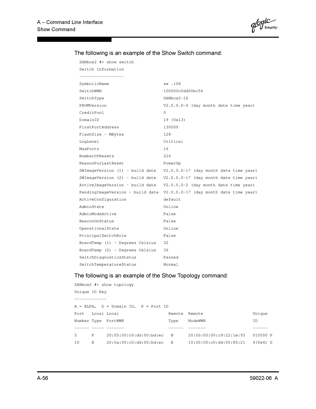 Q-Logic 8C/16 Following is an example of the Show Switch command, Following is an example of the Show Topology command 