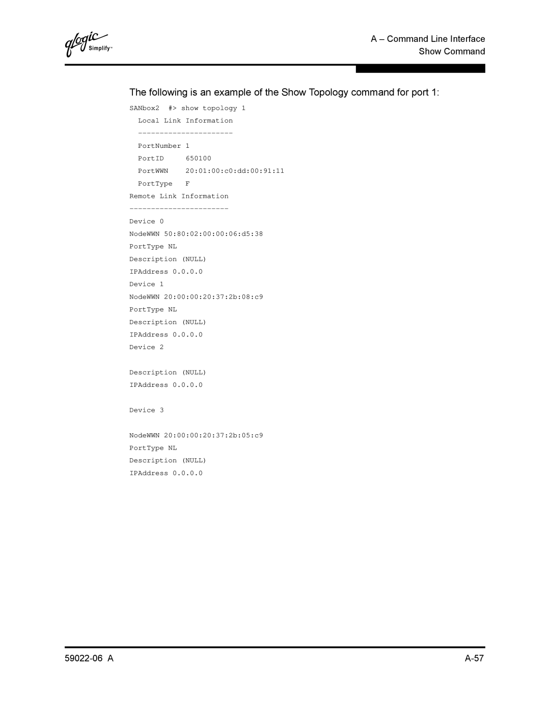 Q-Logic 8C/16 manual Command Line Interface Show Command 