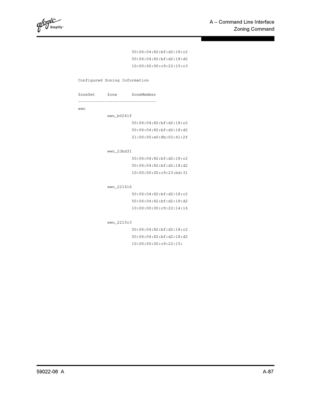 Q-Logic 8C/16 manual Command Line Interface Zoning Command 