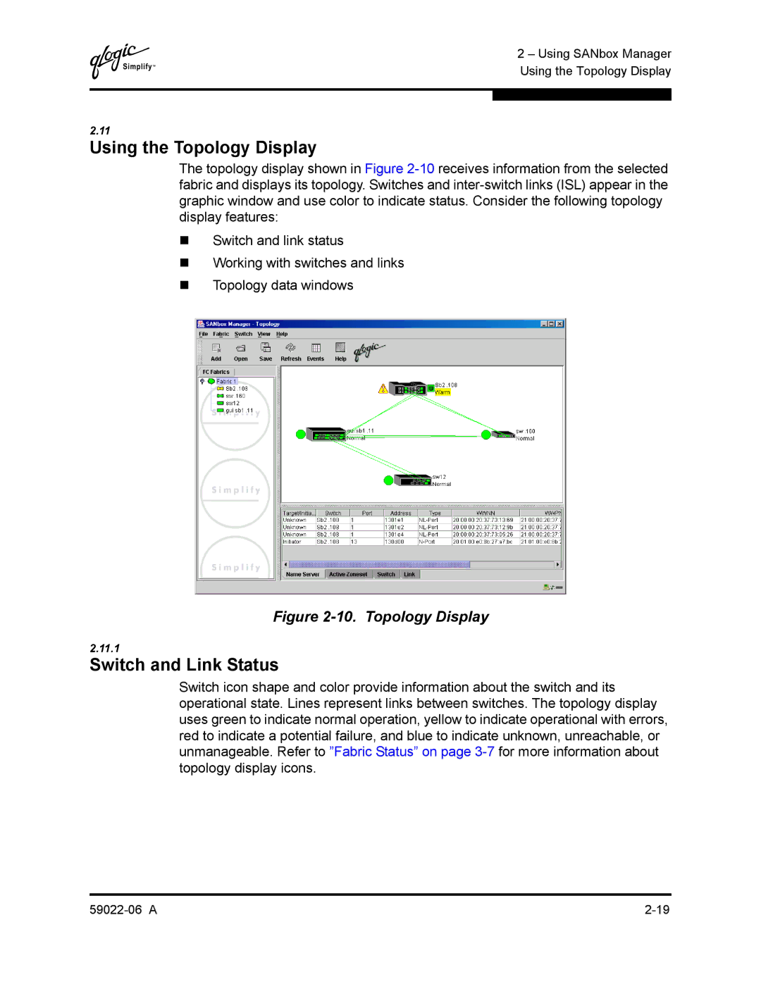 Q-Logic 8C/16 manual Using the Topology Display, Switch and Link Status 