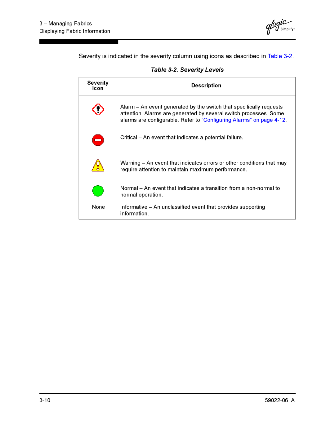 Q-Logic 8C/16 manual Severity Levels, Severity Description Icon 